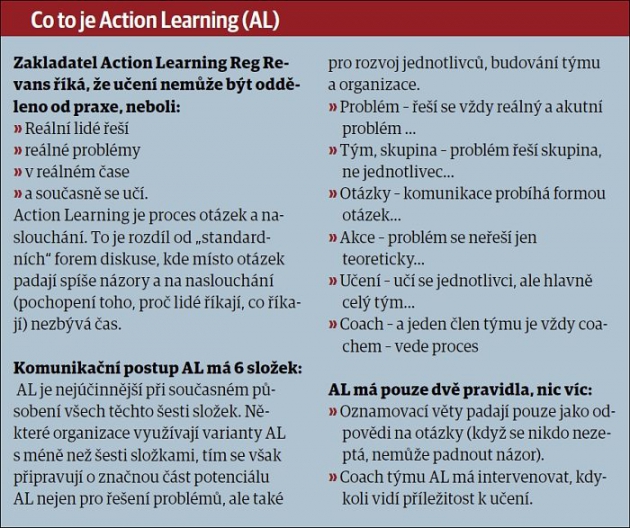 Co to je Action Learning (AL)