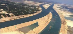 Letecký snímek propojení starého a nového koryta Suezského průplavu u Ballahu