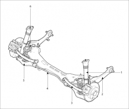 Zadní víceprvková náprava obou vozů: 1 – tlumič, 2 – vlečené rameno, 3 – horní rameno, 4 – stabilizátor, 5 – spodní rameno, 6 – pomocné rameno
