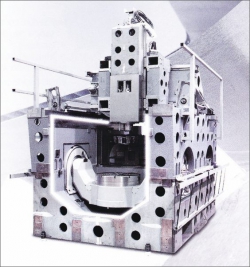 Obr. 4: Gantry koncepce strojů MCU 700V(T)