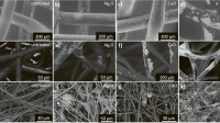 Nanočásticový sprej citelně omezuje šíření infekcí systémy filtrace vzduchu