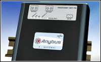 anybus 813