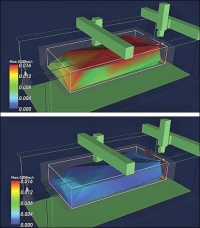 Elektronické kompenzace v konstrukci CNC OS
