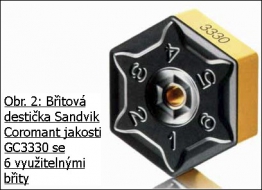 Obr. 2