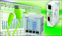 Eco Power Meter společnosti Panasonic Eco Power Meter společnosti Panasonic