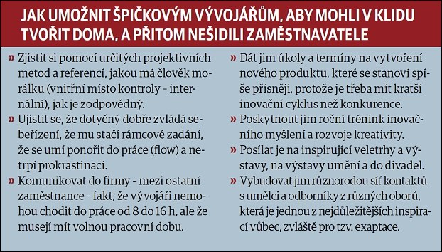 Jak zvyšovat kreativitu konstruktérů, vývojářů a marketérů