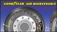 Společnost Goodyear začíná testovat v provozu svou technologii AMT Společnost Goodyear začíná testovat v provozu svou technologii AMT