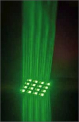 Princip multipaprskové laserové technologie
