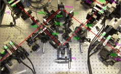 Olomoučtí optici našli způsob jak zlepšit a urychlit kvantové zpracování dat