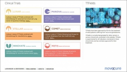 Webové stránky firmy Novocure informují pacienty o možnosti léčby nejnovějšími metodami