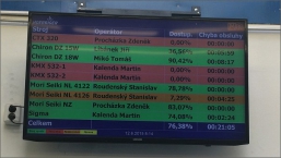 Velkoplošná LCD vizualizace nástrojem pro motivaci operátorů