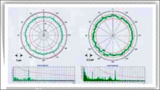 Obr. 4