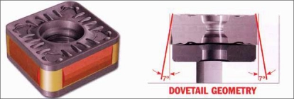 Obr. 6: Iscar – geometrie „vlaštovčího ocasu“