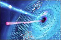 V oblasti nanotechnologií nabývá pojem „povrch“ extrémní důležitosti.