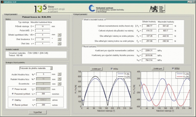 Obr. 2: Kalkulátor řezných sil