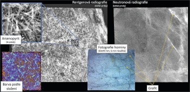 Multimodální radiografie vzorku horniny s obsahem 16 miliontin zlata. Zlato je zde rozpuštěno v některých krystalcích arsenopyritu. Spektrálně citlivá rentgenová radiografie umožňuje složení vzorku vizualizovat. V barevném obrázku je arsenopyrit zobrazen modře, matečná hornina hnědě a těžké prvky (zlato) žlutě