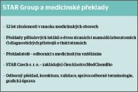 Lokalizace dokumentace medicínské techniky