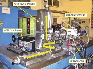 Obr. 4: Stanice výstupní kontroly brousicích vřeten