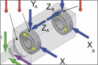 Schéma měřicí stanice vřeten obráběcích strojů