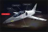 Vývoj letounu L-39NG zdárně postupuje Vývoj letounu L-39NG zdárně postupuje
