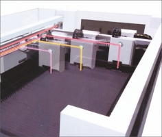 Obr. 5: Systém konstantní délky laserového paprsku