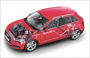 Hnací soustava vozu postaveného na modulární platformě MQB určené pro automobily s motorem vpředu napříč