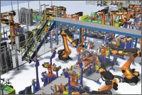 Virtuální továrna Zdroj: Siemens Tecnomatix Plant Simulation