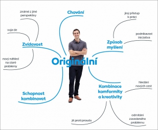 Originální, či konformní? Originální, či konformní?