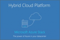 Cisco zrychluje nasazení hybridního cloudu integrací Cisco UCS s Microsoft Azure Stack