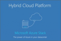 Cisco zrychluje nasazení hybridního cloudu integrací Cisco UCS s Microsoft Azure Stack Cisco zrychluje nasazení hybridního cloudu integrací Cisco UCS s Microsoft Azure Stack