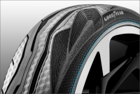 Goodyear CityCube nabízí pro studii inovativního vozidla Toyota senzory v pneumatikách a různé provedení předních a zadních pneumatik Goodyear CityCube nabízí pro studii inovativního vozidla Toyota senzory v pneumatikách a různé provedení předních a zadních pneumatik