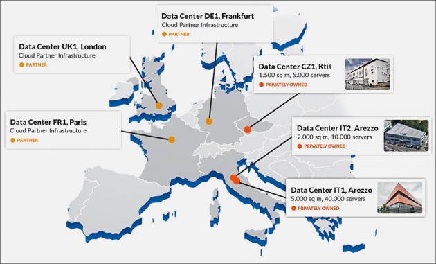 Mapa Forpsi cloud