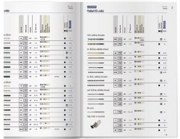 50 000 nástrojů • 6 500 nových produktů • tištěná i on-line verze • ke každé skupině nástrojů jsou k dispozici přesné informace o řezných materiálech, geometriích i optimálních řezných parametrech • on-line shop nabízí 2D a 3D modely pro simulaci obrábění v CAM programech