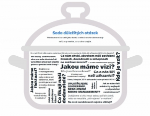 Sada důležitých otázek