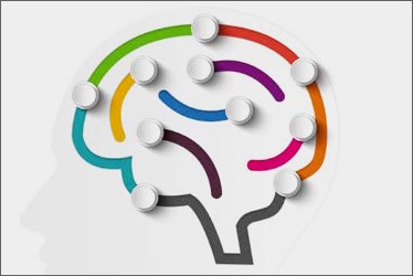 Síla podvědomí pro manažery