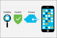 Cisco a Apple nabídnou vyšší bezpečnost pro firemní iPhony a iPady /Ilustrační obrázek/
