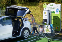 Rychlonabíječka elektromobilů ABB nově u prodejny Lidl Rychlonabíječka elektromobilů ABB nově u prodejny Lidl