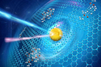 Kulatá zlatá nanočástice, která mění vlnovou délku odraženého světla