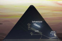 Díky projektu ScanPyramids byl objeven skrytý prostor v Cheopsově pyramidě Díky projektu ScanPyramids byl objeven skrytý prostor v Cheopsově pyramidě