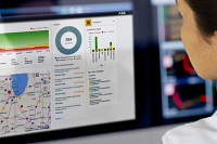 ABB uvedla na trh software pro optimalizaci aktiv podporující digitální transformaci