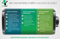 Aby nám baterie dobře a dlouho sloužily Aby nám baterie dobře a dlouho sloužily
