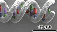 Nový postup tiskne vysoce komplexní 3D nanostruktury