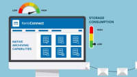 Kombinace Kerio Connect a GFI Archiver je snadno dostupná prostřednictvím licenčního modelu GFI Unlimited