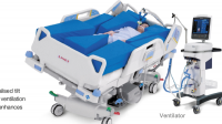 Využití impedanční tomografie přímo v rámci polohování lůžky LINET je jednou z inovací, na které pracuje tým LINET pod vedením Martina Ričla Využití impedanční tomografie přímo v rámci polohování lůžky LINET je jednou z inovací, na které pracuje tým LINET pod vedením Martina Ričla