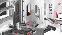 Manipulační systém HS flex heavy, připojený k pětiosému obráběcím centru C 650 (v průřezu). Manipulační systém HS flex heavy, připojený k pětiosému obráběcím centru C 650 (v průřezu).