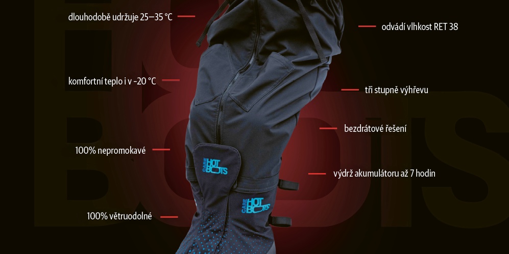 Nanovlákenné membrány zajistí tepelný komfort lidem na invalidním vozíku