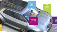 Valeo ve spoluprácí s VŠB-TUO vyvíjí auto s řízením drive-by-wire