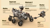 Mobilní robot NASA Perseverance