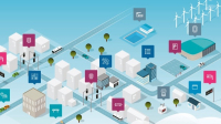 Invipo je platforma pro integraci technologií, systémů a služeb ve městech a na silnicích