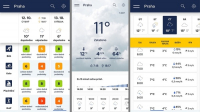 Nová aplikace Meteocentra: Přesné předpovědi díky využití AI